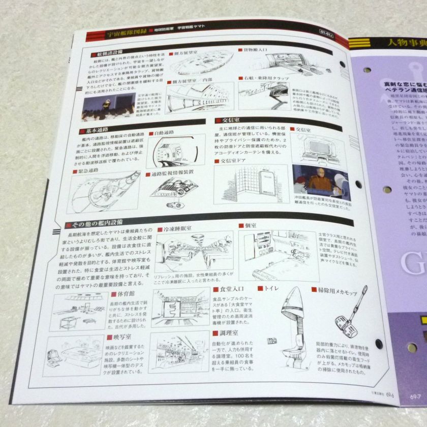 Space Battleship Yamato Official Fact File Book #69 SF Anime Star 