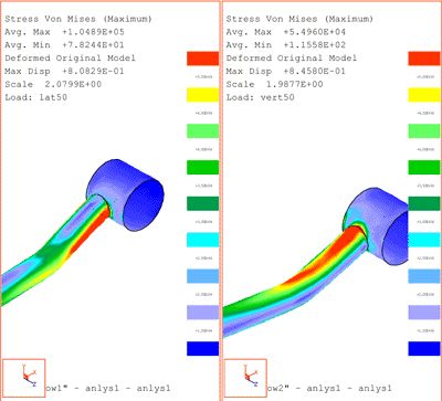 For comparison, check out the round tube model