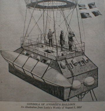 Andrée Arctic Hot Air Balloon Expedition 1897 Mystery  