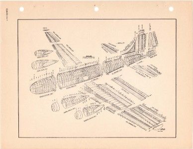 1944 MARTIN B 29 SUPERFORTRESS BLUEPRINT FLIGHT MANUAL  