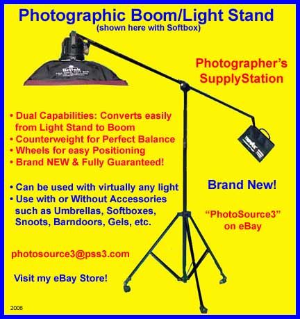 please be aware that the lights softboxes or other devices shown in 