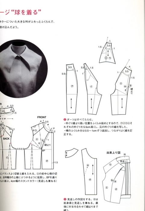 PATTERN MAGIC volume 2 Japanese Fashion Design Book  