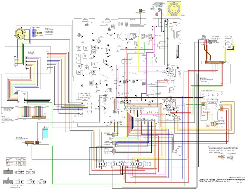 DX66V Inter connection Diagram