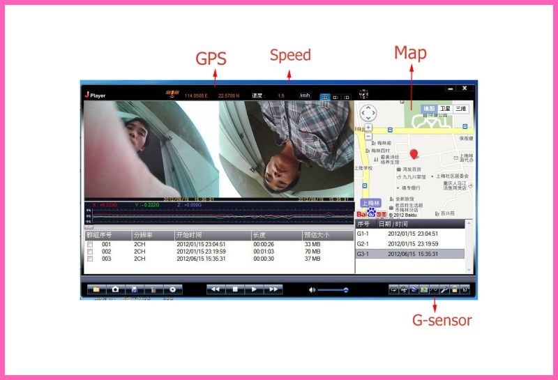   Software,we can check its GPS data,Speed,Date/time/Map G sensor.etc