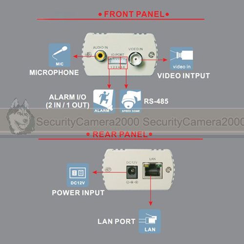 1CH Video Audio Network Server with RS485 Alarm I/O Cell Phone View